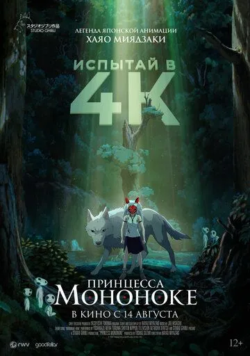 Принцесса Мононоке / Mononoke-hime (1997)